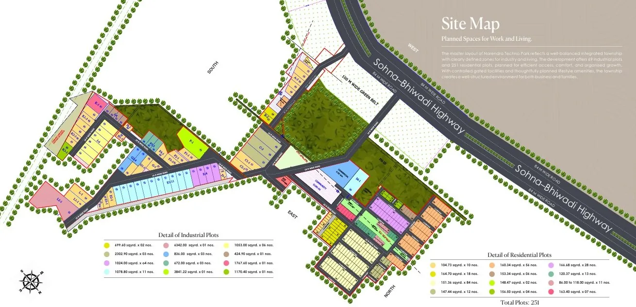 Advitya Narendra Technopark — Tauru, Sohna
