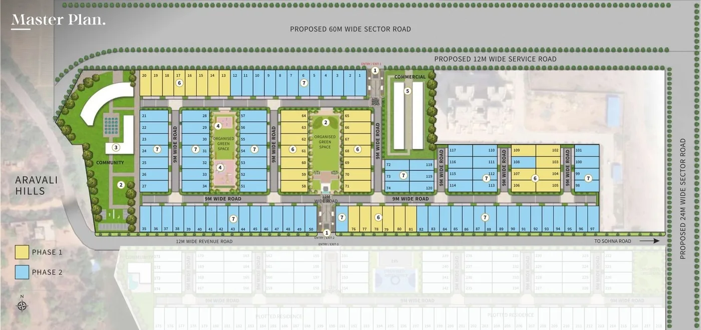 Avani Signature Floors — Sector 2, Sohna