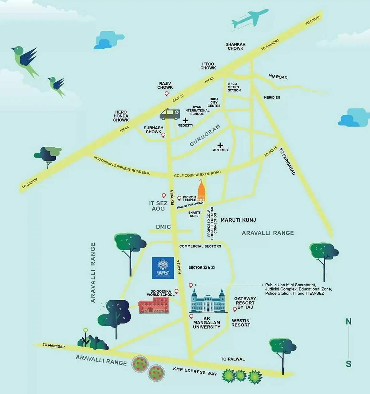 NKV Golden Avenue — Sector 35, Sohna