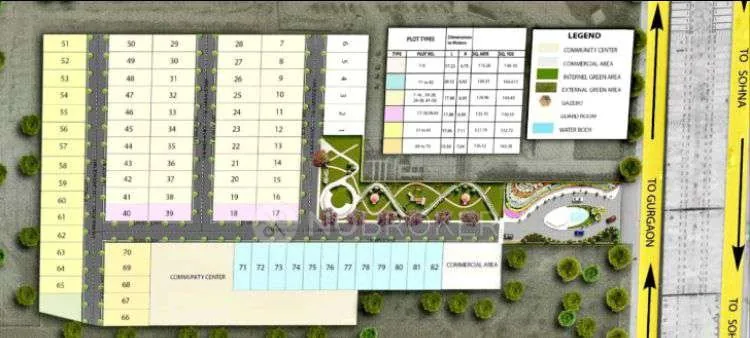 NKV Golden Avenue — Sector 35, Sohna
