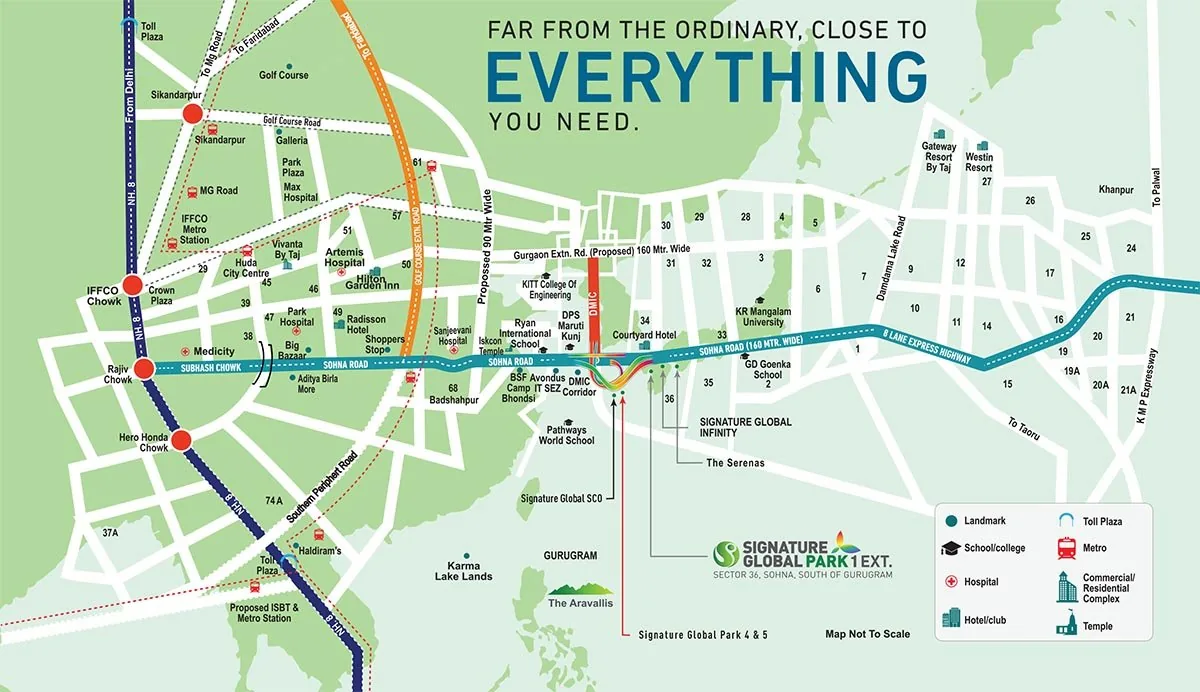 Signature Global Park 1 Extension — Sector 36, Sohna