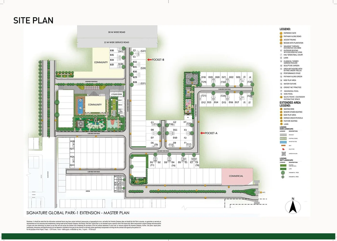 Signature Global Park 1 Extension — Sector 36, Sohna