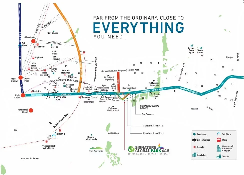 Signature Global Park 4 & 5 — Sector 36, Sohna