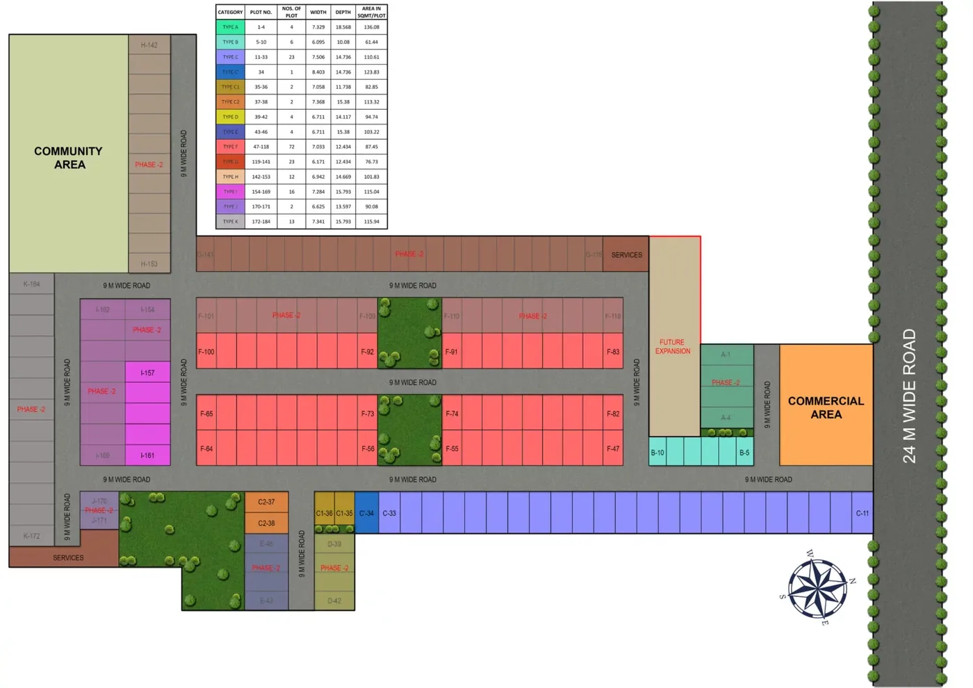 Supertech Hill Estate Plots — Sector 2, Sohna